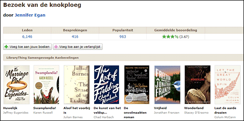 boeken aanraders